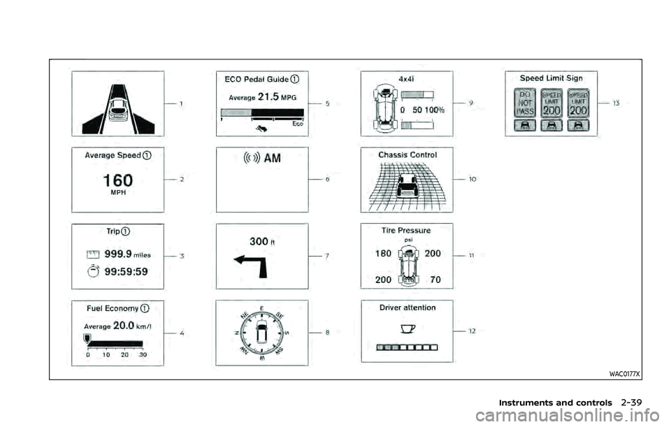 NISSAN ROGUE SPORT 2021  Owners Manual WAC0177X
Instruments and controls2-39 