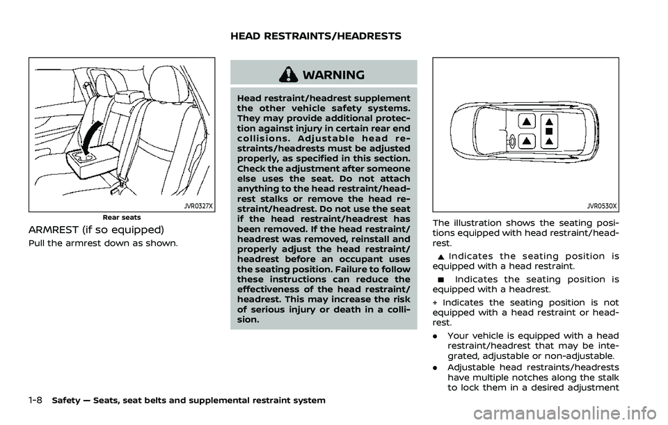 NISSAN ROGUE SPORT 2021 Owners Manual 1-8Safety — Seats, seat belts and supplemental restraint system
JVR0327X
Rear seats
ARMREST (if so equipped)
Pull the armrest down as shown.
WARNING
Head restraint/headrest supplement
the other vehi NISSAN ROGUE SPORT 2021 Owners Manual 1-8Safety — Seats, seat belts and supplemental restraint system
JVR0327X
Rear seats
ARMREST (if so equipped)
Pull the armrest down as shown.
WARNING
Head restraint/headrest supplement
the other vehi