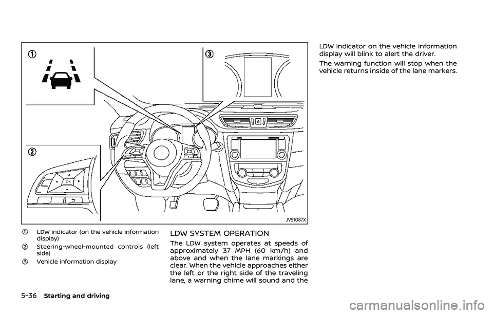 NISSAN ROGUE SPORT 2021  Owners Manual 5-36Starting and driving
JVS1087X
LDW indicator (on the vehicle information
display)
Steering-wheel-mounted controls (left
side)
Vehicle information display
LDW SYSTEM OPERATION
The LDW system operate