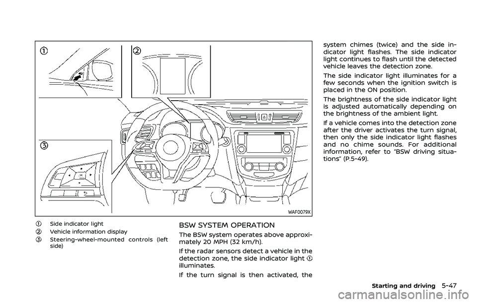 NISSAN ROGUE SPORT 2021  Owners Manual WAF0079X
Side indicator lightVehicle information displaySteering-wheel-mounted controls (left
side)
BSW SYSTEM OPERATION
The BSW system operates above approxi-
mately 20 MPH (32 km/h).
If the radar se