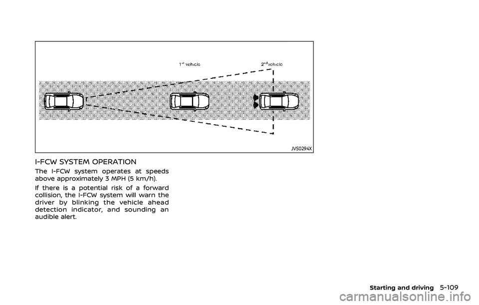 NISSAN ROGUE SPORT 2021  Owners Manual JVS0294X
I-FCW SYSTEM OPERATION
The I-FCW system operates at speeds
above approximately 3 MPH (5 km/h).
If there is a potential risk of a forward
collision, the I-FCW system will warn the
driver by bl