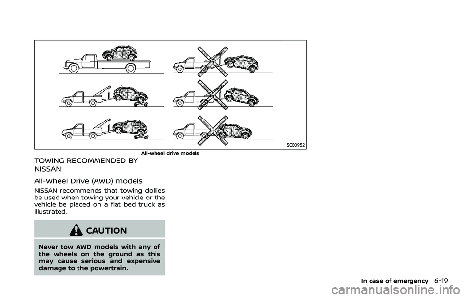 NISSAN ROGUE SPORT 2021  Owners Manual SCE0952
All-wheel drive models
TOWING RECOMMENDED BY
NISSAN
All-Wheel Drive (AWD) models
NISSAN recommends that towing dollies
be used when towing your vehicle or the
vehicle be placed on a flat bed t