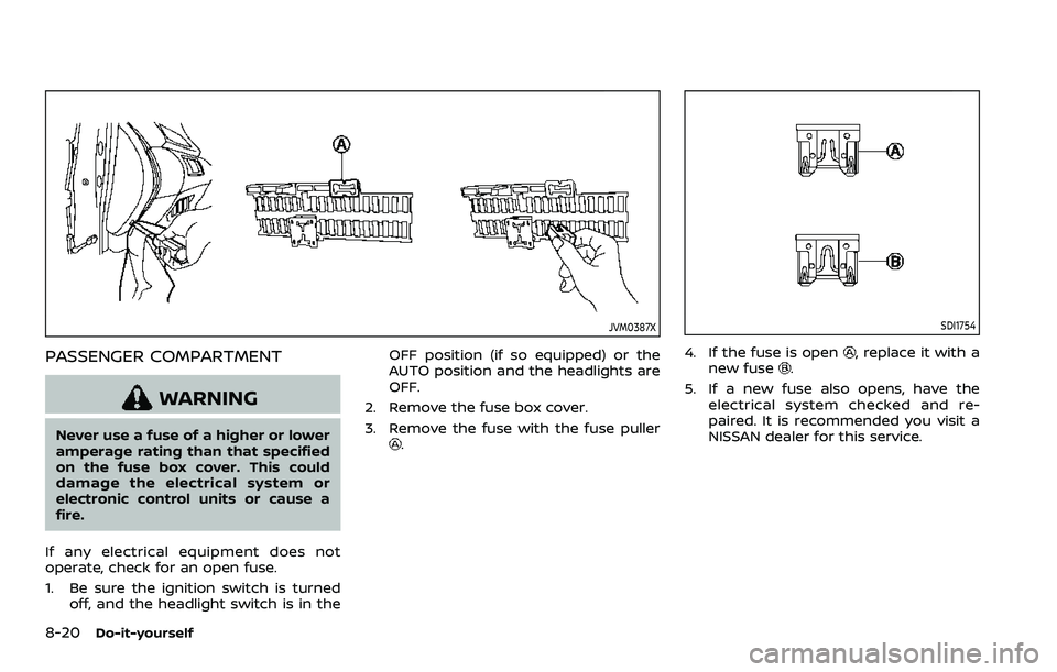 NISSAN ROGUE SPORT 2021  Owners Manual 8-20Do-it-yourself
JVM0387X
PASSENGER COMPARTMENT
WARNING
Never use a fuse of a higher or lower
amperage rating than that specified
on the fuse box cover. This could
damage the electrical system or
el