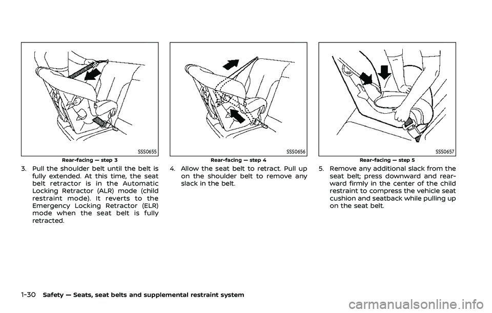 NISSAN ROGUE SPORT 2021  Owners Manual 1-30Safety — Seats, seat belts and supplemental restraint system
SSS0655
Rear-facing — step 3
3. Pull the shoulder belt until the belt isfully extended. At this time, the seat
belt retractor is in