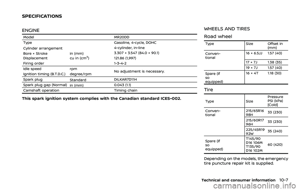 NISSAN ROGUE SPORT 2021  Owners Manual ENGINE
ModelMR20DD
Type Gasoline, 4-cycle, DOHC
Cylinder arrangement 4-cylinder, in-line
Bore × Stroke in (mm)3.307 × 3.547 (84.0 × 90.1)
Displacement cu in (cm
3)121.86 (1,997)
Firing order 1-3-4-