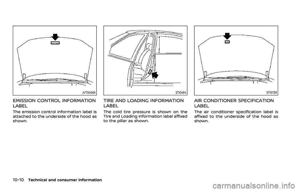 NISSAN ROGUE SPORT 2021  Owners Manual 10-10Technical and consumer information
JVT0406X
EMISSION CONTROL INFORMATION
LABEL
The emission control information label is
attached to the underside of the hood as
shown.
STI0494
TIRE AND LOADING I