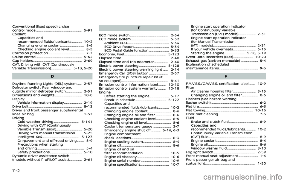 NISSAN ROGUE SPORT 2021 Owners Manual 11-2
Conventional (fixed speed) cruise
control mode .................................................................. 5-91
CoolantCapacities and
recommended fluids/lubricants............... 10-2
Chan NISSAN ROGUE SPORT 2021 Owners Manual 11-2
Conventional (fixed speed) cruise
control mode .................................................................. 5-91
CoolantCapacities and
recommended fluids/lubricants............... 10-2
Chan