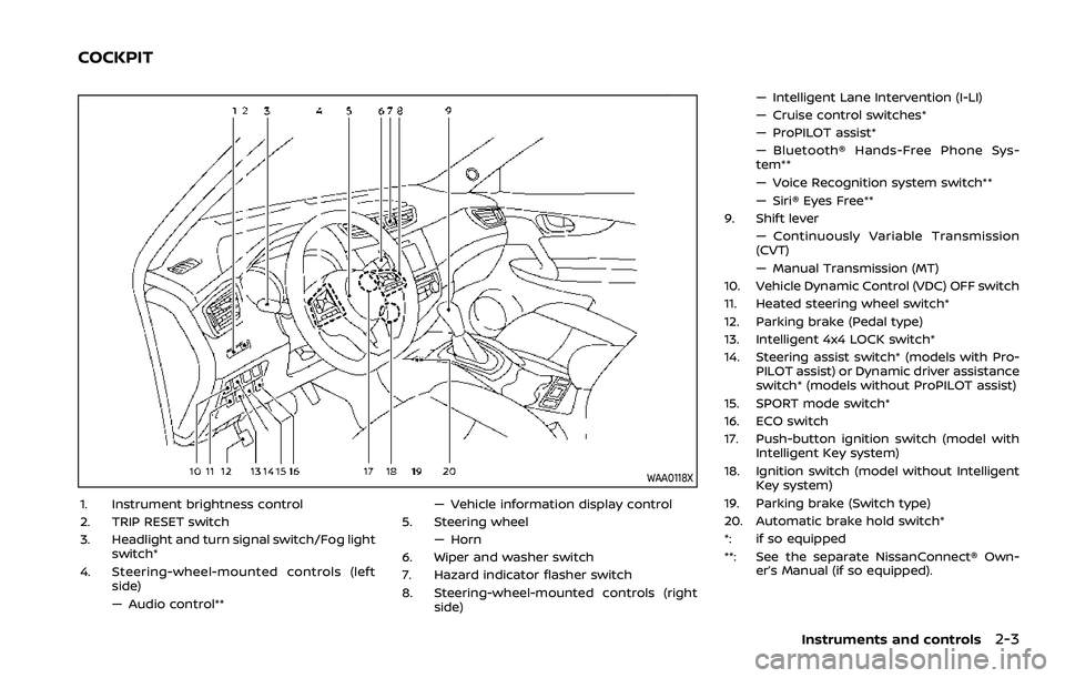 NISSAN ROGUE SPORT 2021 Owners Manual WAA0118X
1. Instrument brightness control
2. TRIP RESET switch
3. Headlight and turn signal switch/Fog lightswitch*
4. Steering-wheel-mounted controls (left side)
— Audio control** — Vehicle infor NISSAN ROGUE SPORT 2021 Owners Manual WAA0118X
1. Instrument brightness control
2. TRIP RESET switch
3. Headlight and turn signal switch/Fog lightswitch*
4. Steering-wheel-mounted controls (left side)
— Audio control** — Vehicle infor