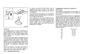 Page 254