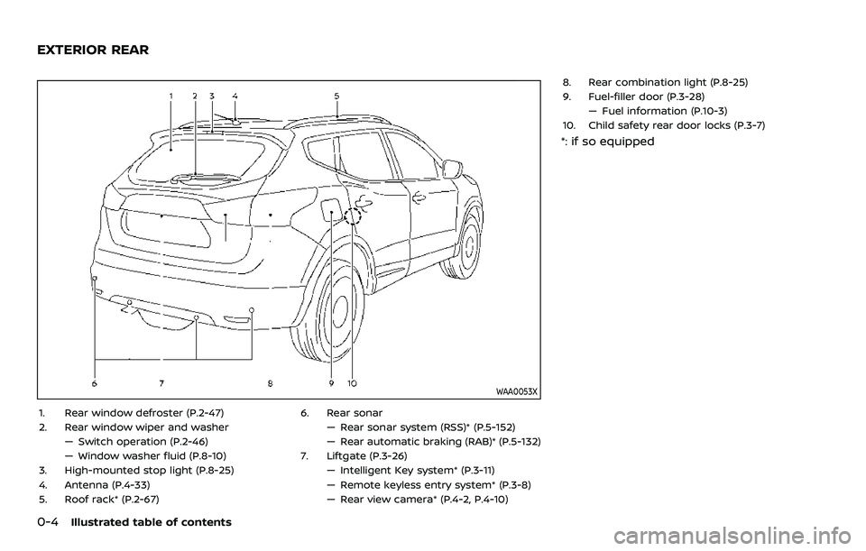 NISSAN ROGUE SPORT 2019  Owners Manual 0-4Illustrated table of contents
WAA0053X
1. Rear window defroster (P.2-47)
2. Rear window wiper and washer— Switch operation (P.2-46)
— Window washer fluid (P.8-10)
3. High-mounted stop light (P.