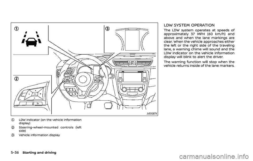 NISSAN ROGUE SPORT 2019  Owners Manual 5-36Starting and driving
JVS1087X
LDW indicator (on the vehicle information
display)
Steering-wheel-mounted controls (left
side)
Vehicle information display
LDW SYSTEM OPERATION
The LDW system operate