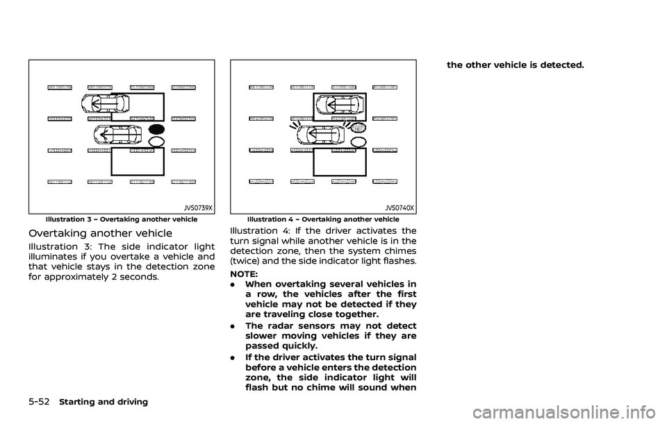 NISSAN ROGUE SPORT 2019  Owners Manual 5-52Starting and driving
JVS0739X
Illustration 3 – Overtaking another vehicle
Overtaking another vehicle
Illustration 3: The side indicator light
illuminates if you overtake a vehicle and
that vehic
