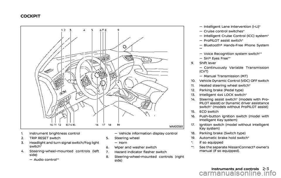 NISSAN ROGUE SPORT 2019 Owners Manual WAA0056X
1. Instrument brightness control
2. TRIP RESET switch
3. Headlight and turn signal switch/Fog lightswitch*
4. Steering-wheel-mounted controls (left side)
— Audio control** — Vehicle infor NISSAN ROGUE SPORT 2019 Owners Manual WAA0056X
1. Instrument brightness control
2. TRIP RESET switch
3. Headlight and turn signal switch/Fog lightswitch*
4. Steering-wheel-mounted controls (left side)
— Audio control** — Vehicle infor