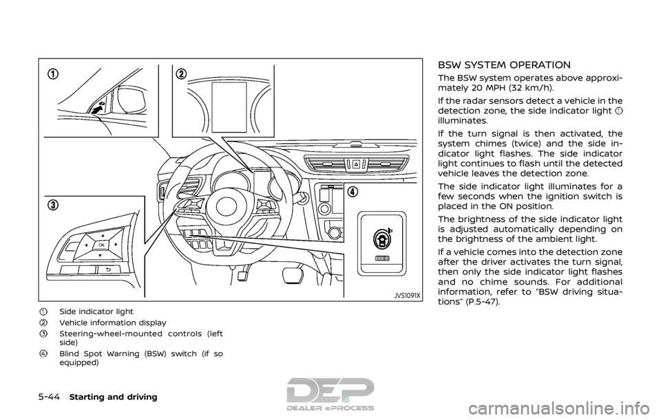 NISSAN ROGUE SPORT 2017 Owners Manual 5-44Starting and driving
JVS1091X
Side indicator lightVehicle information displaySteering-wheel-mounted controls (left
side)
Blind Spot Warning (BSW) switch (if so
equipped)
BSW SYSTEM OPERATION
The B NISSAN ROGUE SPORT 2017 Owners Manual 5-44Starting and driving
JVS1091X
Side indicator lightVehicle information displaySteering-wheel-mounted controls (left
side)
Blind Spot Warning (BSW) switch (if so
equipped)
BSW SYSTEM OPERATION
The B