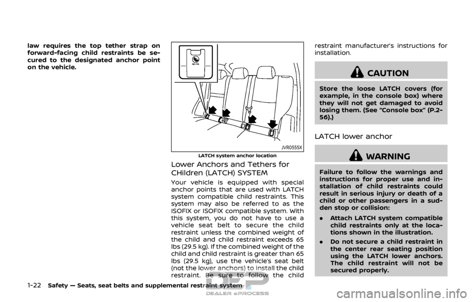 NISSAN ROGUE SPORT 2017 Owners Manual 1-22Safety — Seats, seat belts and supplemental restraint system
law requires the top tether strap on
forward-facing child restraints be se-
cured to the designated anchor point
on the vehicle.
JVR0 NISSAN ROGUE SPORT 2017 Owners Manual 1-22Safety — Seats, seat belts and supplemental restraint system
law requires the top tether strap on
forward-facing child restraints be se-
cured to the designated anchor point
on the vehicle.
JVR0