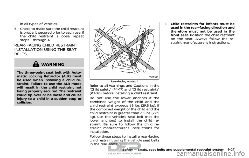 NISSAN ROGUE SPORT 2017 Owners Manual in all types of vehicles.
5. Check to make sure the child restraint is properly secured prior to each use. If
the child restraint is loose, repeat
steps 1 through 4.
REAR-FACING CHILD RESTRAINT
INSTAL NISSAN ROGUE SPORT 2017 Owners Manual in all types of vehicles.
5. Check to make sure the child restraint is properly secured prior to each use. If
the child restraint is loose, repeat
steps 1 through 4.
REAR-FACING CHILD RESTRAINT
INSTAL