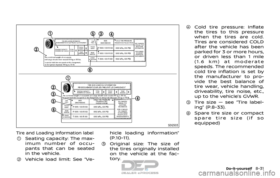 NISSAN ROGUE SPORT 2017  Owners Manual SDI2503
Tire and Loading Information label
Seating capacity: The max-
imum number of occu-
pants that can be seated
in the vehicle.
Vehicle load limit: See “Ve-hicle loading information”
(P.10-11)