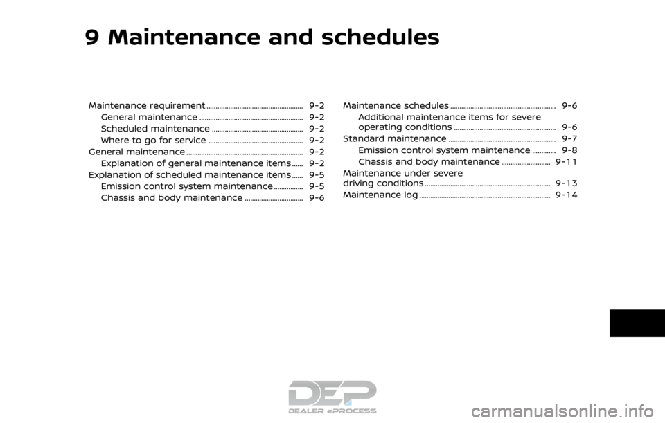 NISSAN ROGUE SPORT 2017 Owners Manual 9 Maintenance and schedules
Maintenance requirement ..................................................... 9-2General maintenance ......................................................... 9-2
Scheduled NISSAN ROGUE SPORT 2017 Owners Manual 9 Maintenance and schedules
Maintenance requirement ..................................................... 9-2General maintenance ......................................................... 9-2
Scheduled