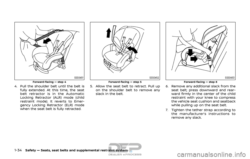 NISSAN ROGUE SPORT 2017  Owners Manual 1-34Safety — Seats, seat belts and supplemental restraint system
SSS0651
Forward-facing — step 4
4. Pull the shoulder belt until the belt isfully extended. At this time, the seat
belt retractor is