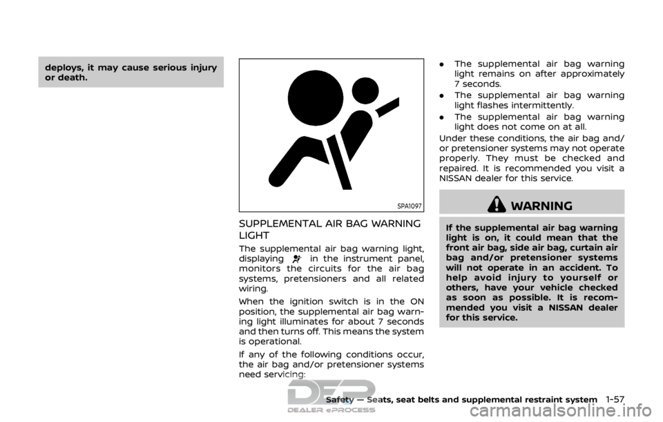 NISSAN ROGUE SPORT 2017 Owners Manual deploys, it may cause serious injury
or death.
SPA1097
SUPPLEMENTAL AIR BAG WARNING
LIGHT
The supplemental air bag warning light,
displayingin the instrument panel,
monitors the circuits for the air b NISSAN ROGUE SPORT 2017 Owners Manual deploys, it may cause serious injury
or death.
SPA1097
SUPPLEMENTAL AIR BAG WARNING
LIGHT
The supplemental air bag warning light,
displayingin the instrument panel,
monitors the circuits for the air b