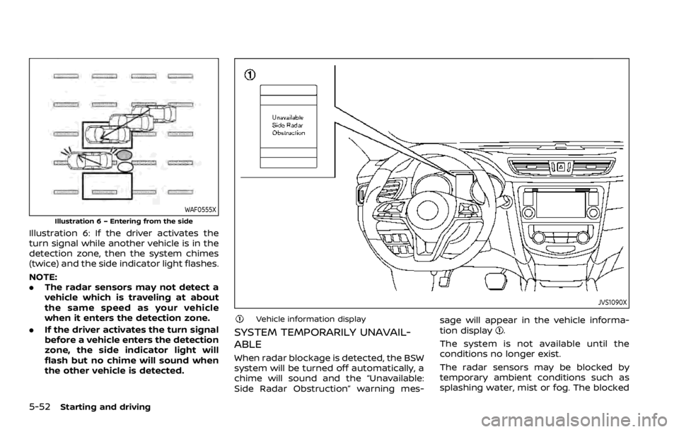 NISSAN ROGUE 2022  Owners Manual 