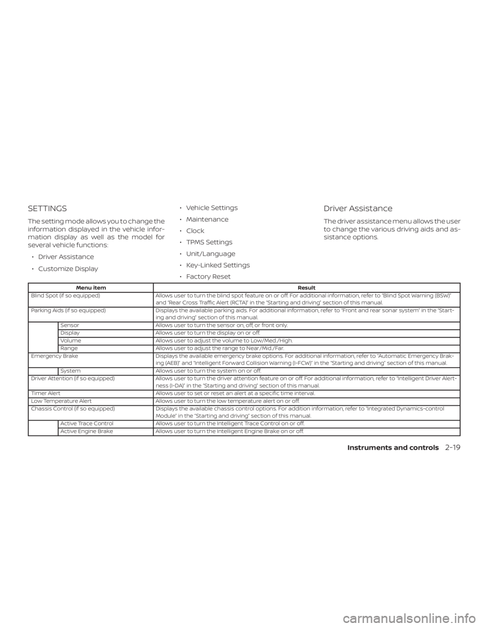 NISSAN MAXIMA PLATINUM 2018  Owners Manual 