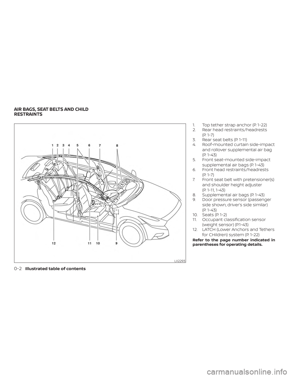 NISSAN MAXIMA PLATINUM 2018  Owners Manual 