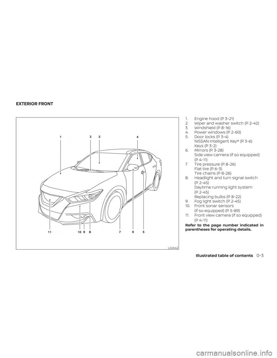 NISSAN MAXIMA PLATINUM 2018  Owners Manual 