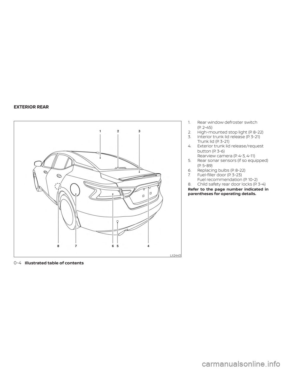 NISSAN MAXIMA PLATINUM 2018  Owners Manual 