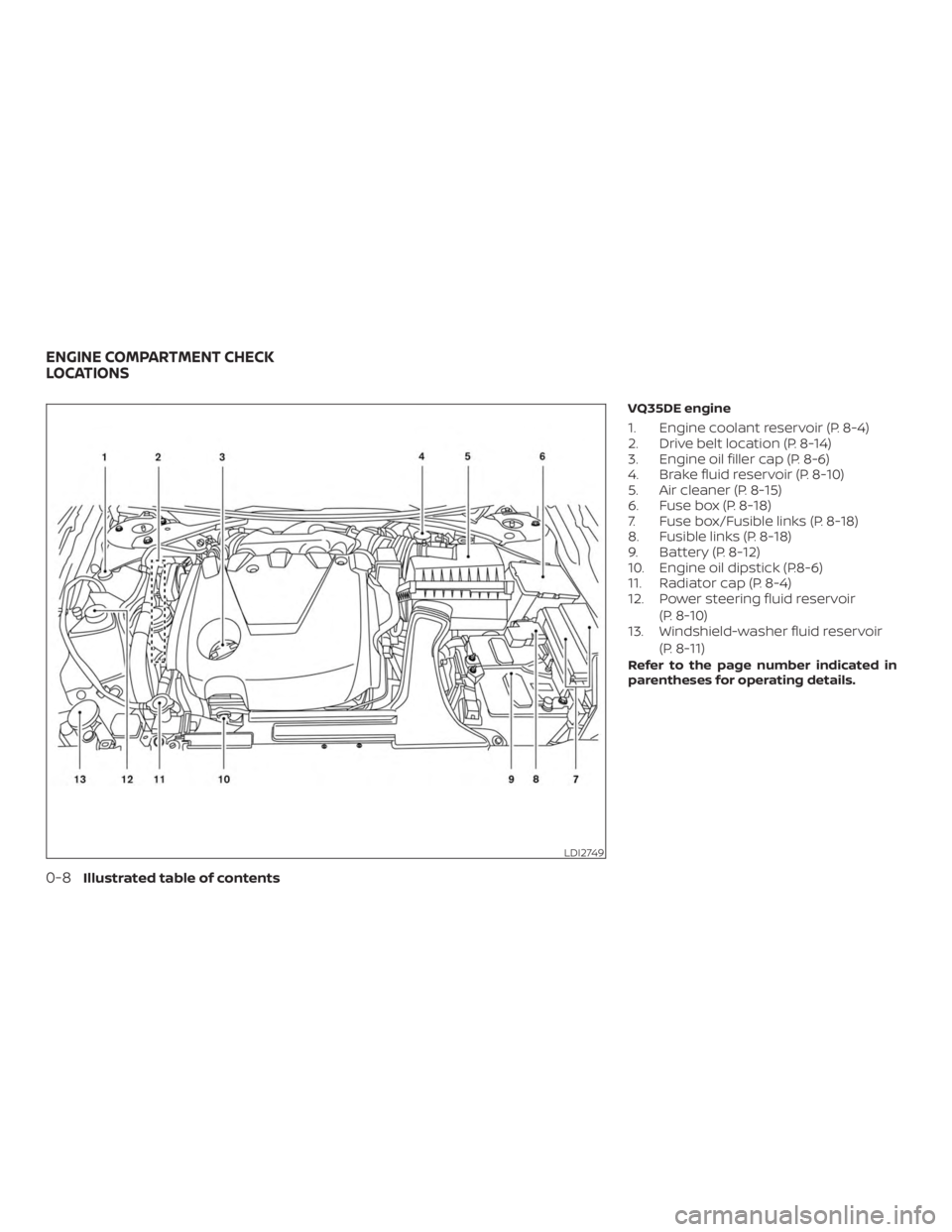 NISSAN MAXIMA PLATINUM 2018  Owners Manual 