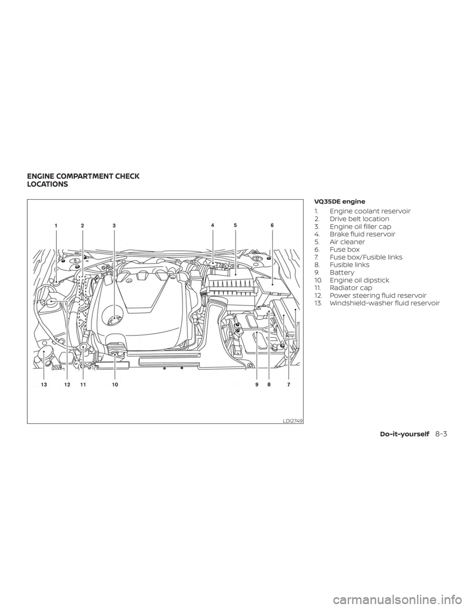 NISSAN MAXIMA PLATINUM 2018  Owners Manual 