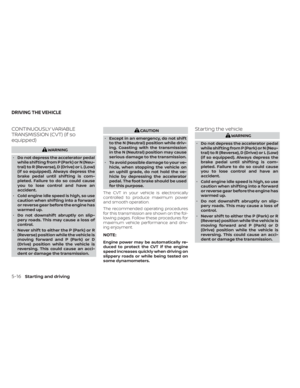 Page 292