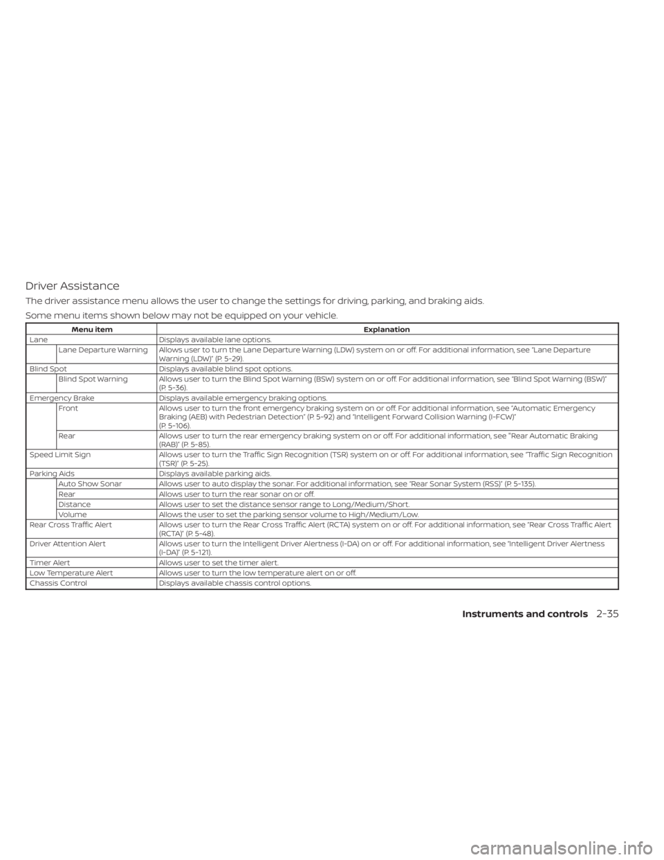 NISSAN SENTRA 2023  Owners Manual Driver Assistance
The driver assistance menu allows the user to change the settings for driving, parking, and braking aids.
Some menu items shown below may not be equipped on your vehicle.
Menu itemEx