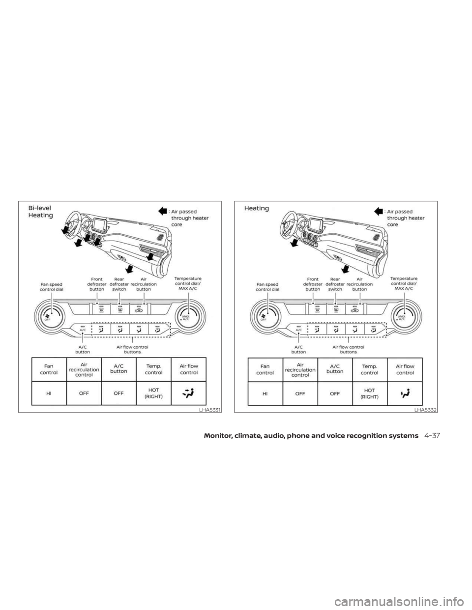 NISSAN SENTRA 2023  Owners Manual LHA5331LHA5332
Monitor, climate, audio, phone and voice recognition systems4-37 