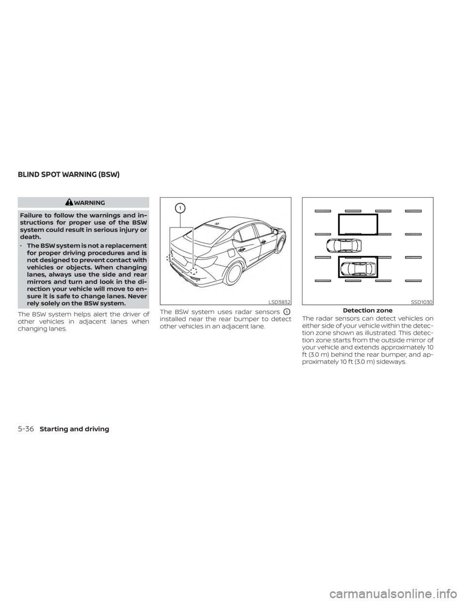 NISSAN SENTRA 2023 Owners Manual WARNING
Failure to follow the warnings and in-
structions for proper use of the BSW
system could result in serious injury or
death.
• The BSW system is not a replacement
for proper driving procedure NISSAN SENTRA 2023 Owners Manual WARNING
Failure to follow the warnings and in-
structions for proper use of the BSW
system could result in serious injury or
death.
• The BSW system is not a replacement
for proper driving procedure