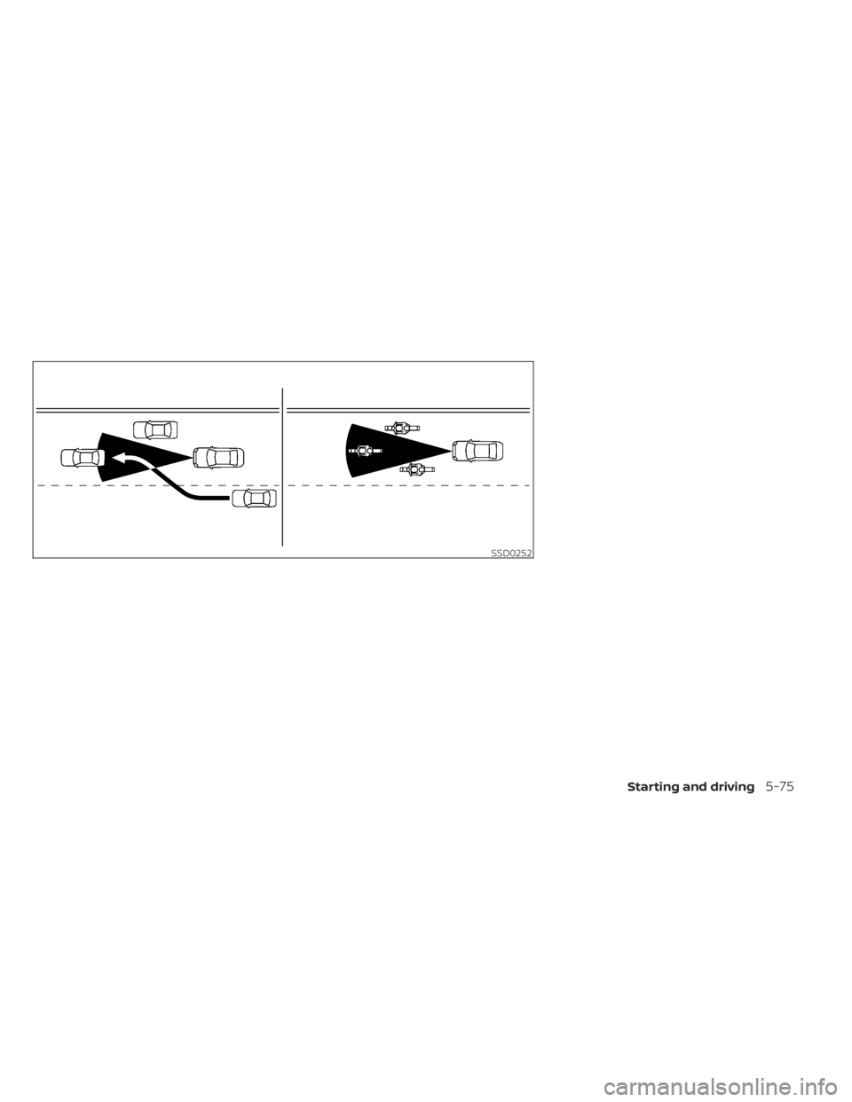 NISSAN SENTRA 2023  Owners Manual SSD0252
Starting and driving5-75 