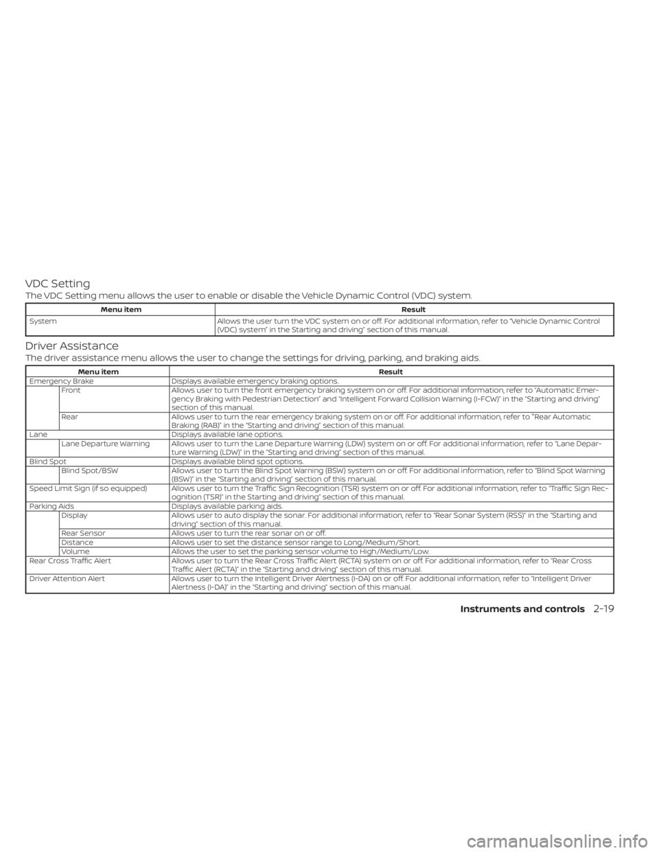 NISSAN SENTRA 2022  Owners Manual VDC Setting
The VDC Setting menu allows the user to enable or disable the Vehicle Dynamic Control (VDC) system. 