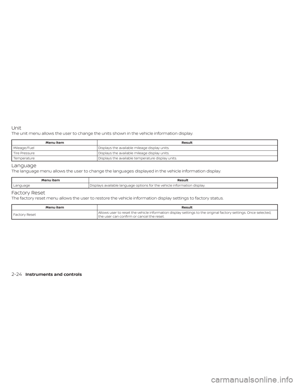NISSAN SENTRA 2022  Owners Manual Unit
The unit menu allows the user to change the units shown in the vehicle information display. 