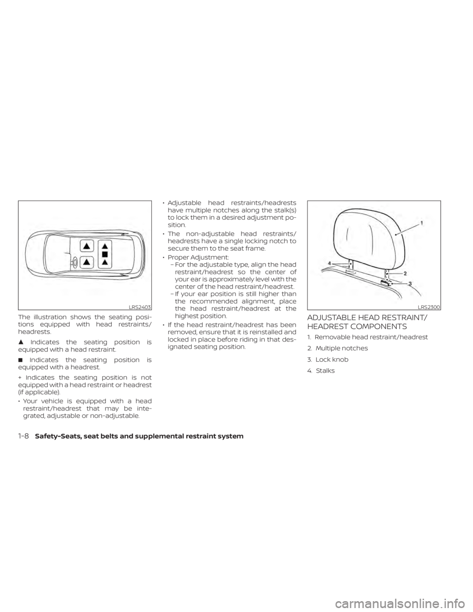 NISSAN SENTRA 2022  Owners Manual The illustration shows the seating posi-
tions equipped with head restraints/
headrests.
Indicates the seating position is
equipped with a head restraint.
 Indicates the seating position is
equipped