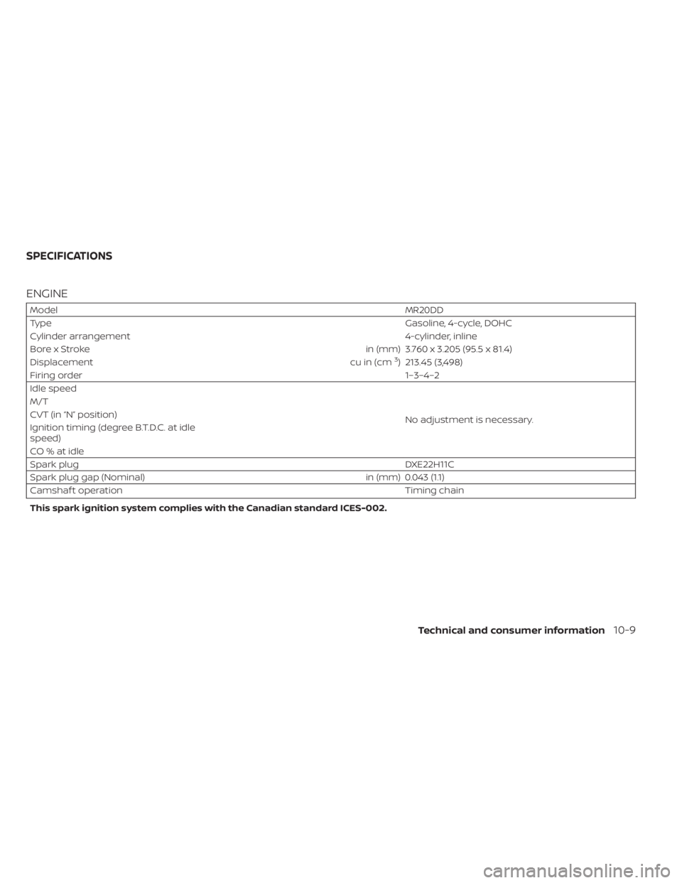 NISSAN SENTRA 2022  Owners Manual ENGINE
ModelMR20DD
Type Gasoline, 4-cycle, DOHC
Cylinder arrangement 4-cylinder, inline
Bore x Stroke in (mm) 3.760 x 3.205 (95.5 x 81.4)
Displacement cu in (cm
3) 213.45 (3,498)
Firing order 1–3–
