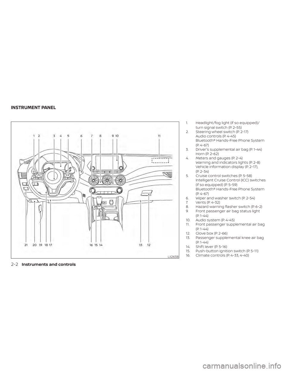 NISSAN SENTRA 2022  Owners Manual 1. Headlight/fog light (if so equipped)/turn signal switch (P. 2-55)
2. Steering wheel switch (P. 2-17) Audio controls (P. 4-45)
Bluetooth® Hands-Free Phone System
(P. 4-67)
3. Driver's supplemen