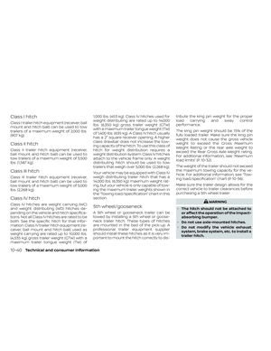 Page 608