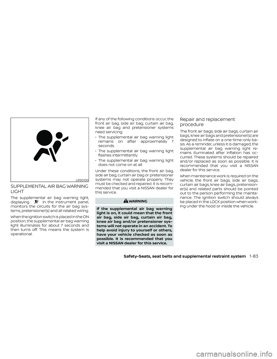 NISSAN TITAN 2023  Owners Manual SUPPLEMENTAL AIR BAG WARNING
LIGHT
The supplemental air bag warning light,
displayingin the instrument panel,
monitors the circuits for the air bag sys-
tems, pretensioner(s) and all related wiring.
W