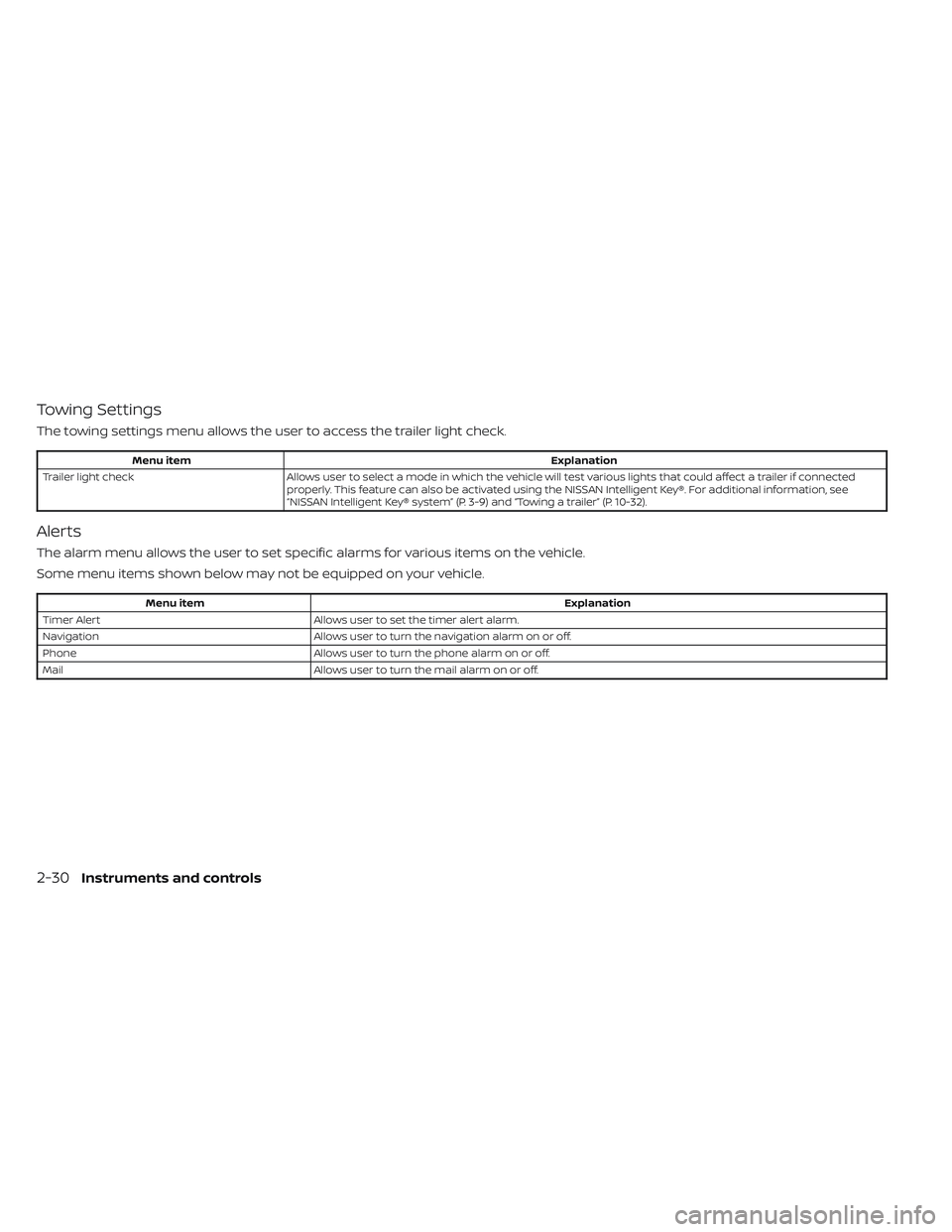 NISSAN TITAN 2023  Owners Manual Towing Settings
The towing settings menu allows the user to access the trailer light check.
Menu itemExplanation
Trailer light check Allows user to select a mode in which the vehicle will test various