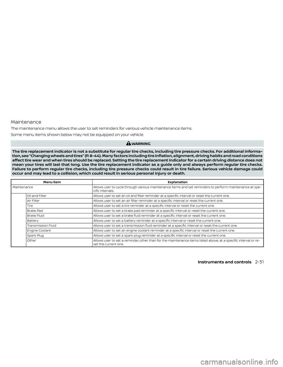 NISSAN TITAN 2023  Owners Manual Maintenance
The maintenance menu allows the user to set reminders for various vehicle maintenance items.
Some menu items shown below may not be equipped on your vehicle.
WARNING
The tire replacement i