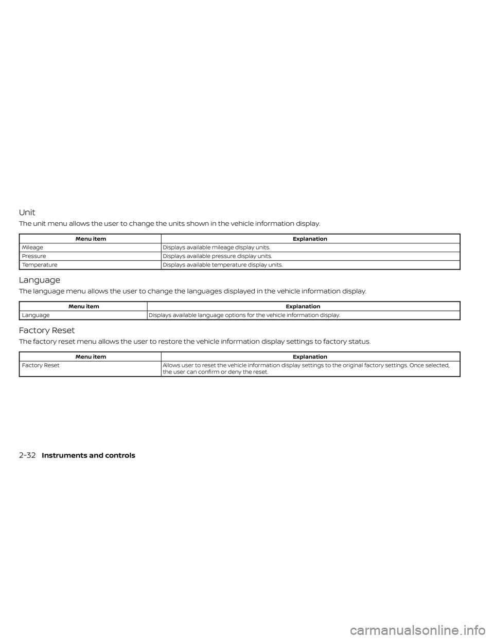 NISSAN TITAN 2023  Owners Manual Unit
The unit menu allows the user to change the units shown in the vehicle information display.
Menu itemExplanation
Mileage Displays available mileage display units.
Pressure Displays available pres