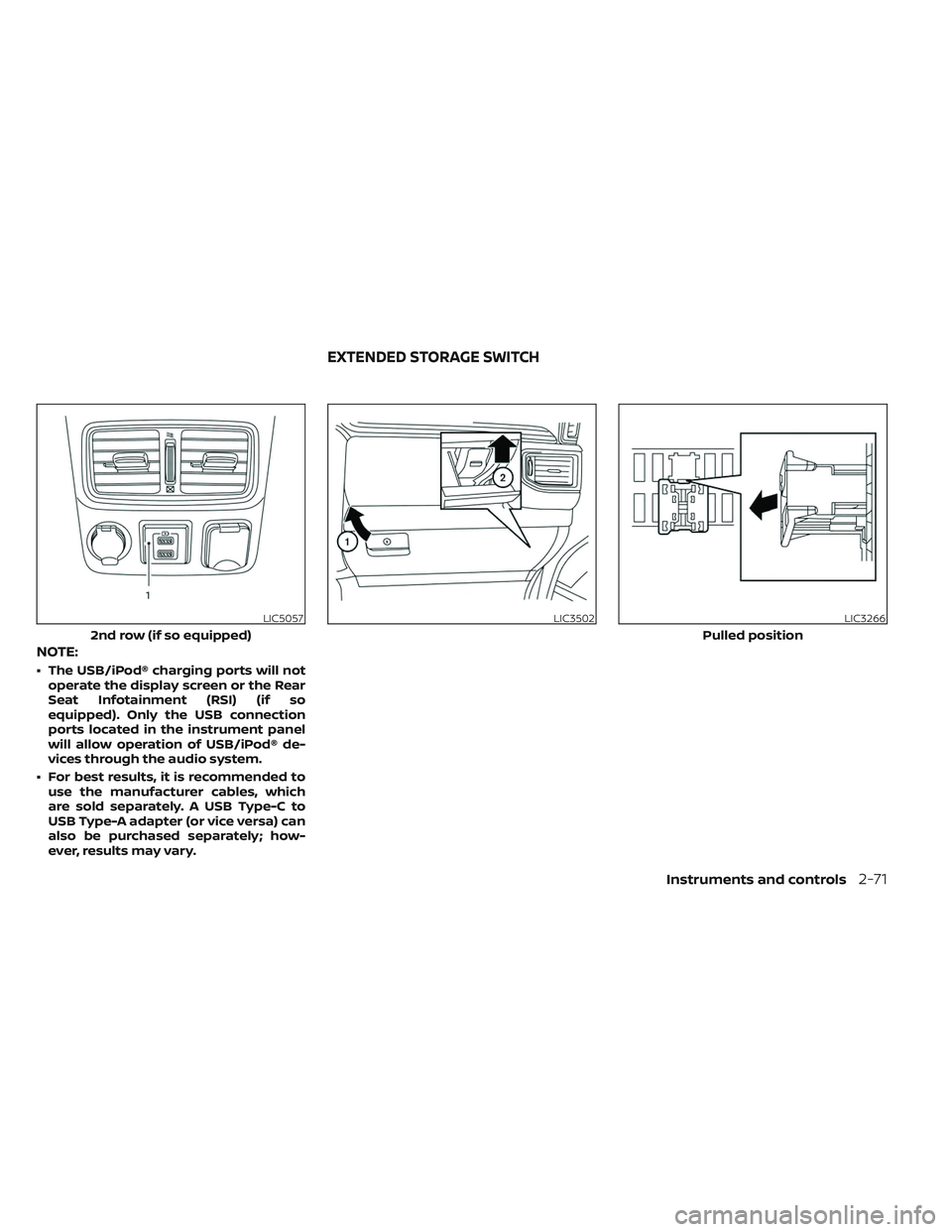 NISSAN TITAN 2023  Owners Manual NOTE:
• The USB/iPod® charging ports will notoperate the display screen or the Rear
Seat Infotainment (RSI) (if so
equipped). Only the USB connection
ports located in the instrument panel
will allo