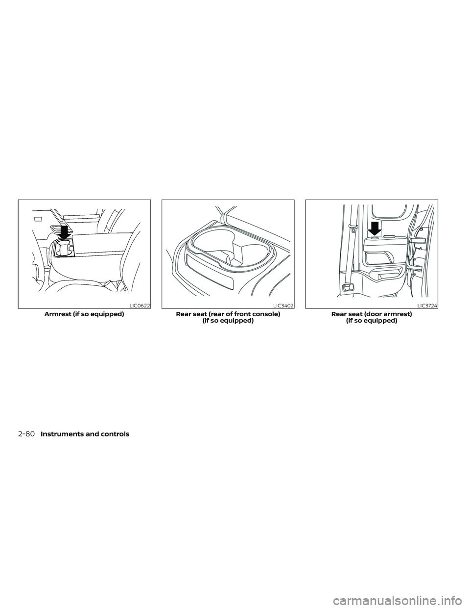 NISSAN TITAN 2023  Owners Manual LIC0622
Armrest (if so equipped)
LIC3402
Rear seat (rear of front console)(if so equipped)
LIC3724
Rear seat (door armrest)(if so equipped)
2-80Instruments and controls 