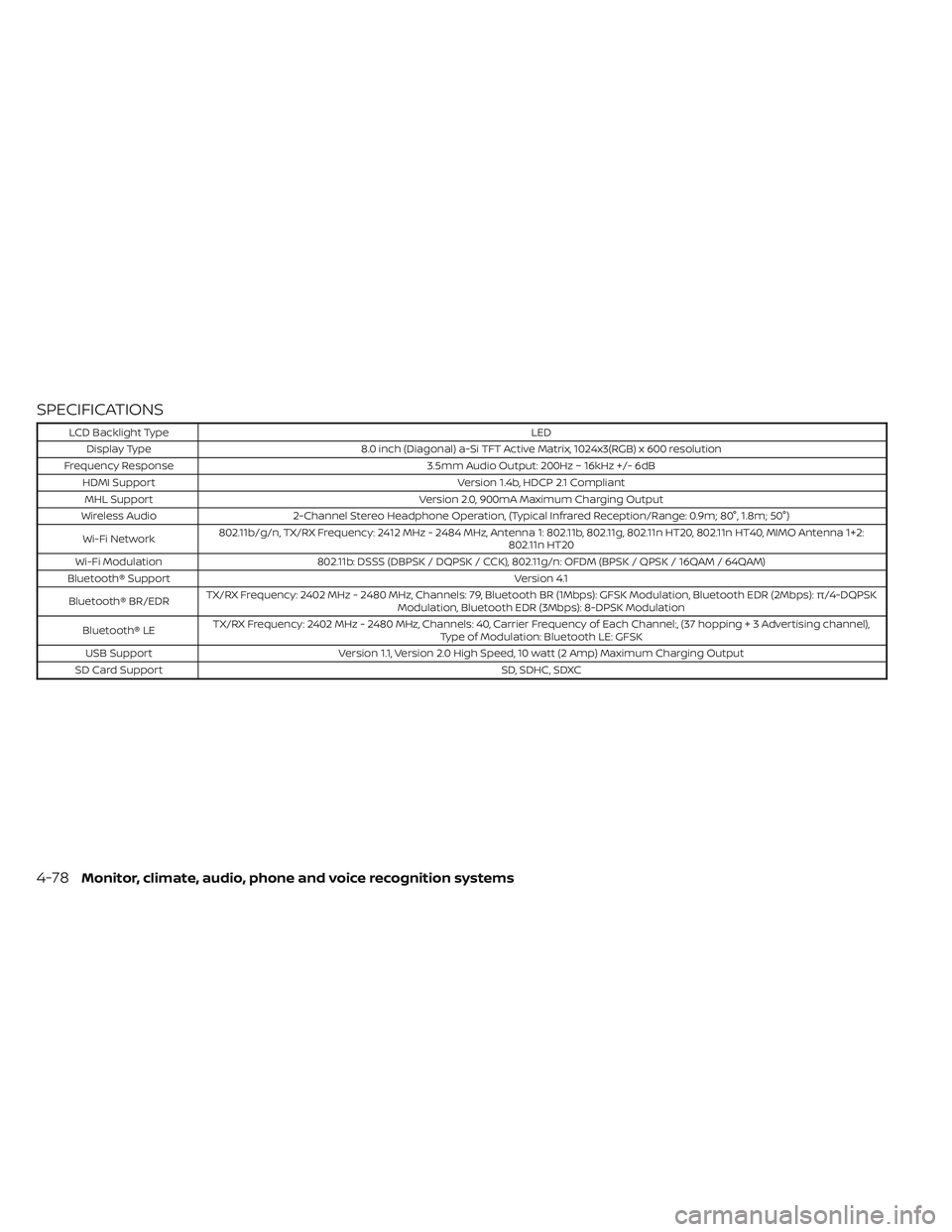 NISSAN TITAN 2023  Owners Manual SPECIFICATIONS
LCD Backlight TypeLED
Display Type 8.0 inch (Diagonal) a-Si TFT Active Matrix, 1024x3(RGB) x 600 resolution
Frequency Response 3.5mm Audio Output: 200Hz ~ 16kHz +/- 6dB
HDMI Support Ver