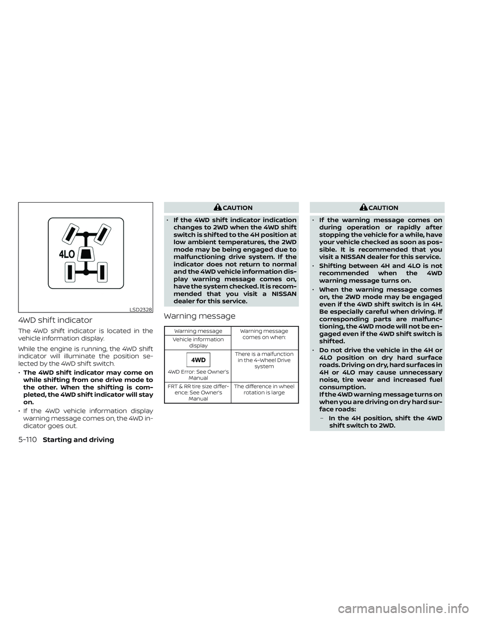 NISSAN TITAN 2023  Owners Manual 4WD shif t indicator
The 4WD shif t indicator is located in the
vehicle information display.
While the engine is running, the 4WD shif t
indicator will illuminate the position se-
lected by the 4WD sh